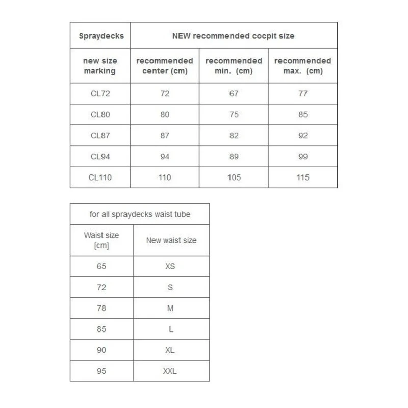 JUPE KAYAK NÉOPRÈNE HIKO PRODIGY 94 – Image 4